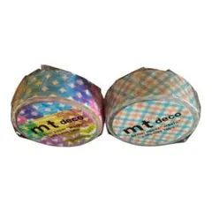 Item thumbnail for item f72ab40e-cc71-4359-af62-44b46d9946d7