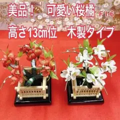 Item thumbnail for item b284b558-71cb-49e3-ad26-4054f2e244eb