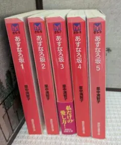 Item thumbnail for item e4637208-19f1-4426-97ad-8691ed76d3e2