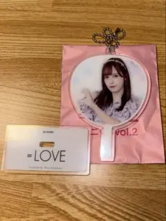 Item thumbnail for item e6174f35-f5e2-4956-b10f-994eac7f5e65