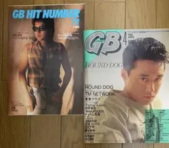 GB 1988年4月号 ・表紙大友康平/浜田省吾、チャゲ＆飛鳥、徳永英明他