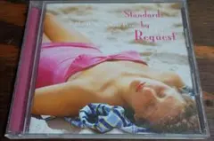 skyline.inada.6440様 リクエスト 2点 まとめ商品