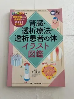 yuzuプロフ参照様 リクエスト 2点 まとめ商品