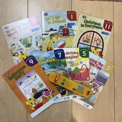 Item thumbnail for item 3c625b6c-a303-4af9-9211-ff584b1a1f04