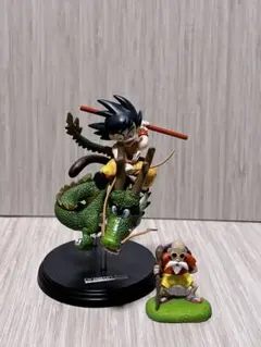 ドラゴンボール 孫悟空 チチ ガレージキット フィギュア 1 - メルカリ