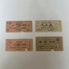 2026年最新】使用済み切符の人気アイテム - メルカリ