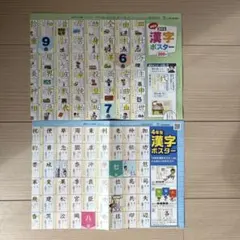 【新品未使用】3年生・4年生 漢字ポスター