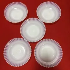 Item thumbnail for item 1c33300e-779c-449d-8bde-c5fd6624559c