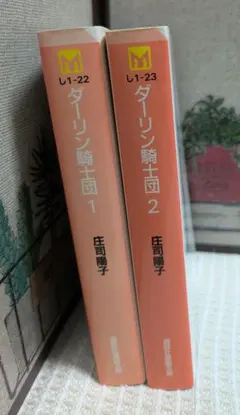 Item thumbnail for item 709553c5-8b74-40b6-b478-354ef98b9d28