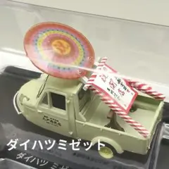 Item thumbnail for item dffdbee8-a4fc-4dd3-97c9-564f9ba1dc04