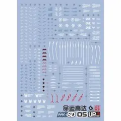 Item thumbnail for item e024de74-bb5a-4b0e-9d97-c6e01d2205dc