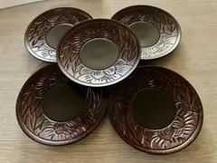 Item thumbnail for item 6eaf807e-0239-4228-9df0-8e78f5a17154