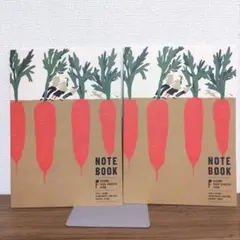 Item thumbnail for item cf32617f-91d9-4398-8c6b-3da26cea1ef8