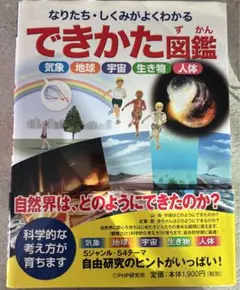 Item thumbnail for item 6a1a0acc-ad71-4e75-8390-39b421843a2b