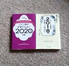 Item thumbnail for item b6181d70-8e90-4e72-b387-7f9b124349a8