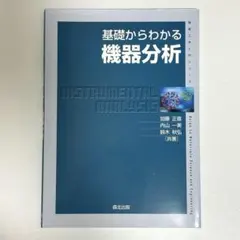 Item thumbnail for item c71f5dcd-e31b-4f55-baf6-f492f1e4ac0d