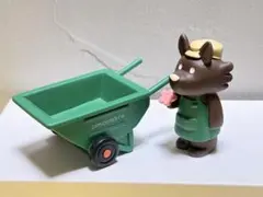 コンコンブル 置物 2点セット