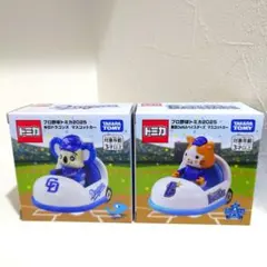 Item thumbnail for item b11434bb-2ada-4f7c-8ee6-37c60f9535f1