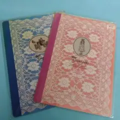 Item thumbnail for item b1ae5ea1-c345-4e3b-b9c9-d3f0385b71c0