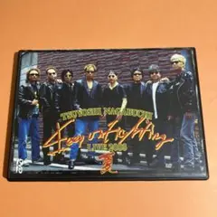 長渕剛/TSUYOSHI NAGABUCHI Keep On Fighting…