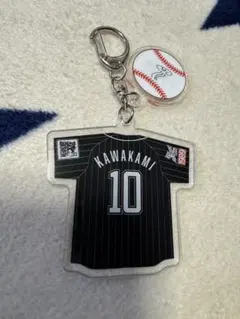 Item thumbnail for item c3c0ba04-8555-4a84-a148-66f9491431b9