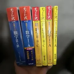 青チャート 数ⅠAⅡB/黄チャート 数IAⅡBC