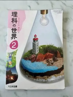 教科書 学習参考書