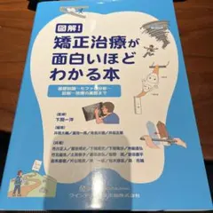 2025年最新】市川_泰弘の人気アイテム - メルカリ