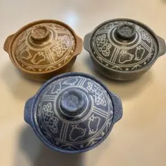 Item thumbnail for item 3a8207df-1b71-45a7-82aa-03ca13d3b4f0