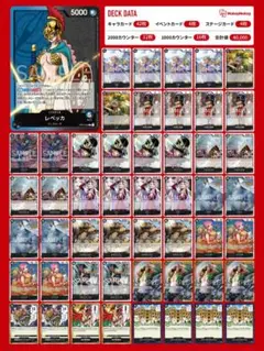 大会構築 【青黒レベッカ】デッキ メイン＆ドン＆二重スリーブ 大会構築 【青黒レベッカ】デッキ メイン＆ドン＆二重スリーブ