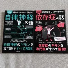 眠れなくなるほど面白いシリーズ2本