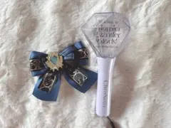 Item thumbnail for item fbc90bc0-831d-4db0-99e6-0cdd4edfe9c4