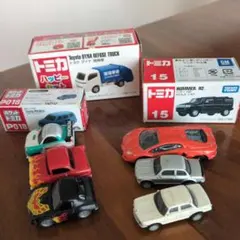 Item thumbnail for item 7d09e23e-5af6-4a19-8988-664f5f7e965e