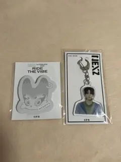 Item thumbnail for item b97d07c1-fd9b-4d7e-89df-00e3cd4021ba