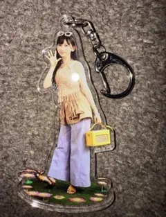 Item thumbnail for item a4862d5c-4cc8-4434-ad5b-919f1802749e