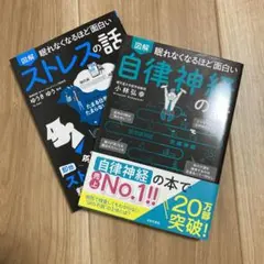 nami.com様 リクエスト 2点 まとめ商品