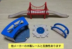 Item thumbnail for item a2f20b90-35cc-4352-93e1-ab0a35cf69ca