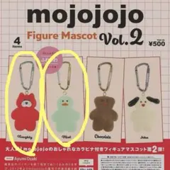 mojojojo ぬいぐるみマスコット ガチャ