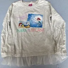 Item thumbnail for item 171c998b-5d1d-451f-a8b4-64c046171bdf