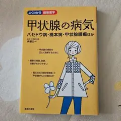 甲状腺の病気 バセドウ病・橋本病・甲状腺腫瘍ほか