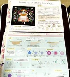 ゆこ様 リクエスト 3点 まとめ商品