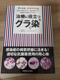 治療に役立つグラ染 感染症 抗菌薬