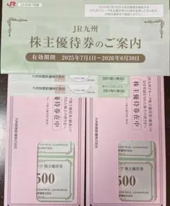 2025年　JR九州 株主優待券