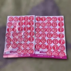 ヤマザキ 春のパンまつり 2026 点数シール60点 お皿2枚分