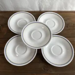 Item thumbnail for item 8bc76d50-a6a7-477f-bb58-813e1a8c29ce