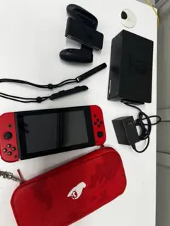 Item thumbnail for item df2dc6bc-cd1f-4305-acee-09c1d714a1c6