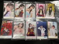 Item thumbnail for item 69890900-423a-4c53-815e-f3bec4ef5de0