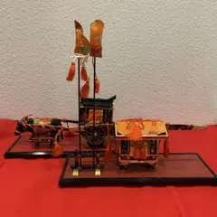 Item thumbnail for item ee920eaa-1f1b-48a2-894f-e2854bceff13