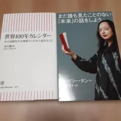 Item thumbnail for item 3e3ce2e6-8e54-4772-ac08-ca45c7da3976