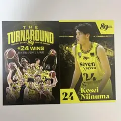 仙台89ERS 2025-26シーズン ポストカード 2枚セット 新沼康生選手